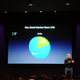 Illustration for article titled Apple MacBook Event Coverage